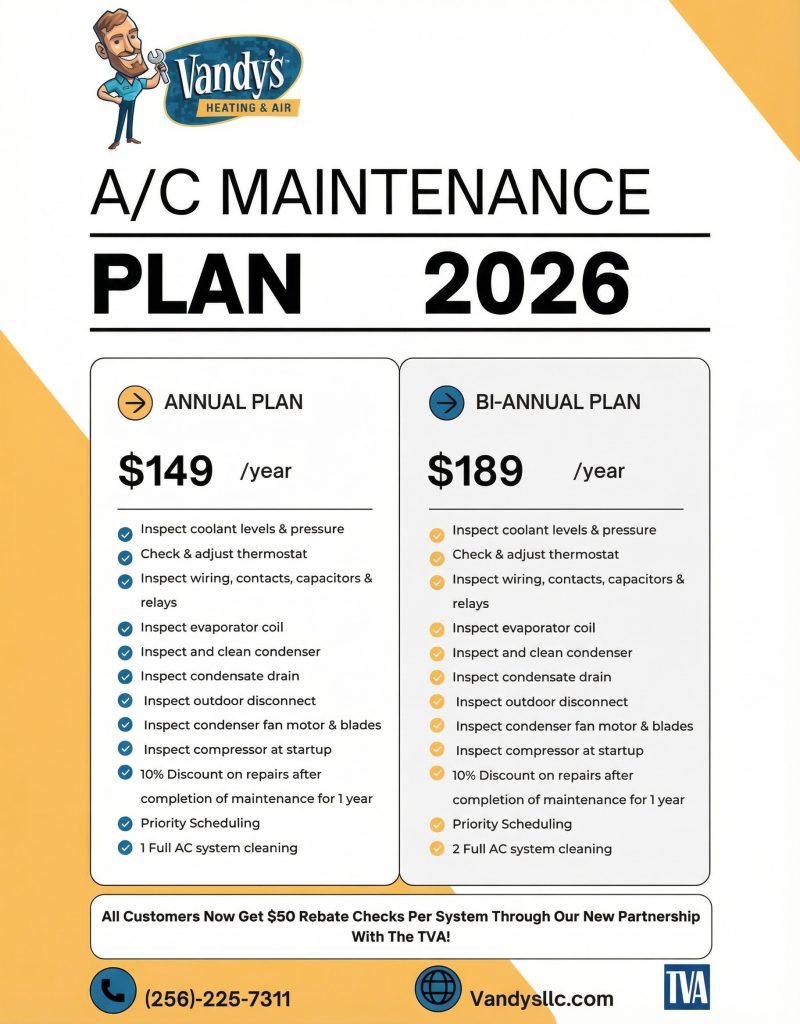 Vandys Maintenance plan